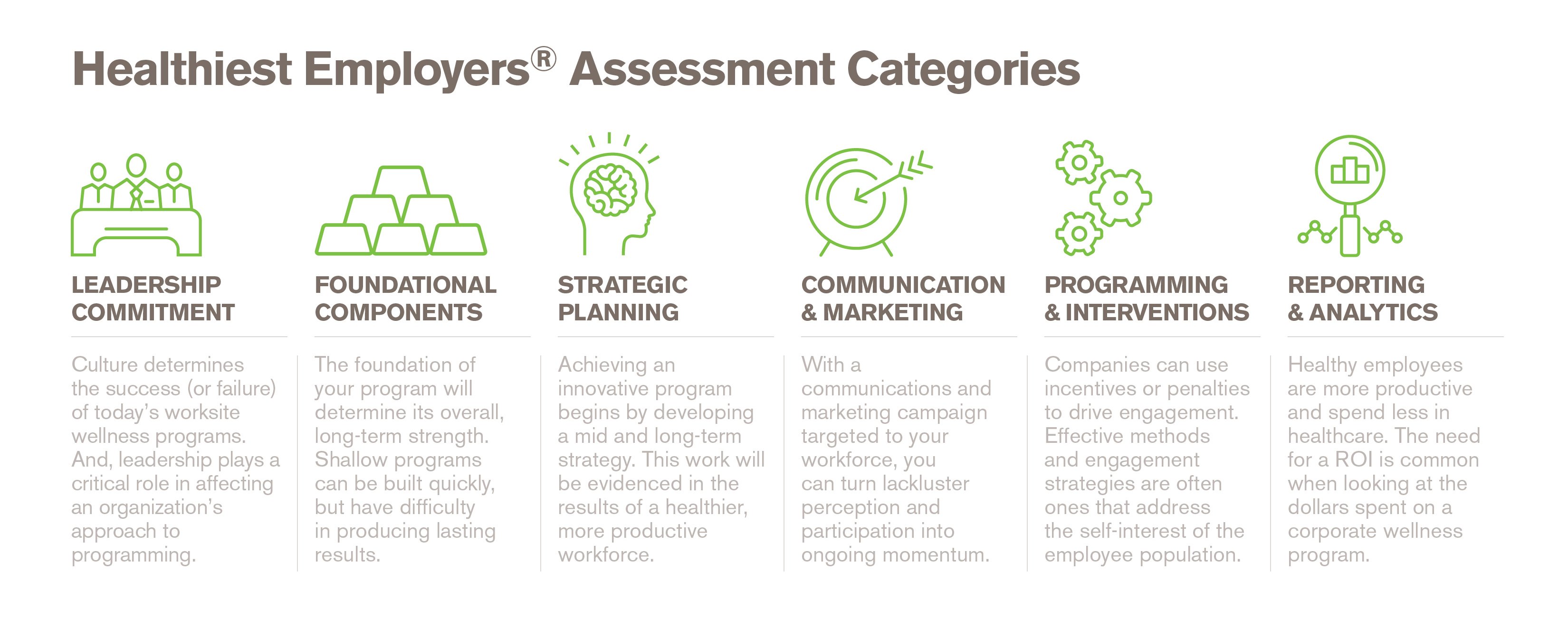 Healthiest_Employers_Graphic