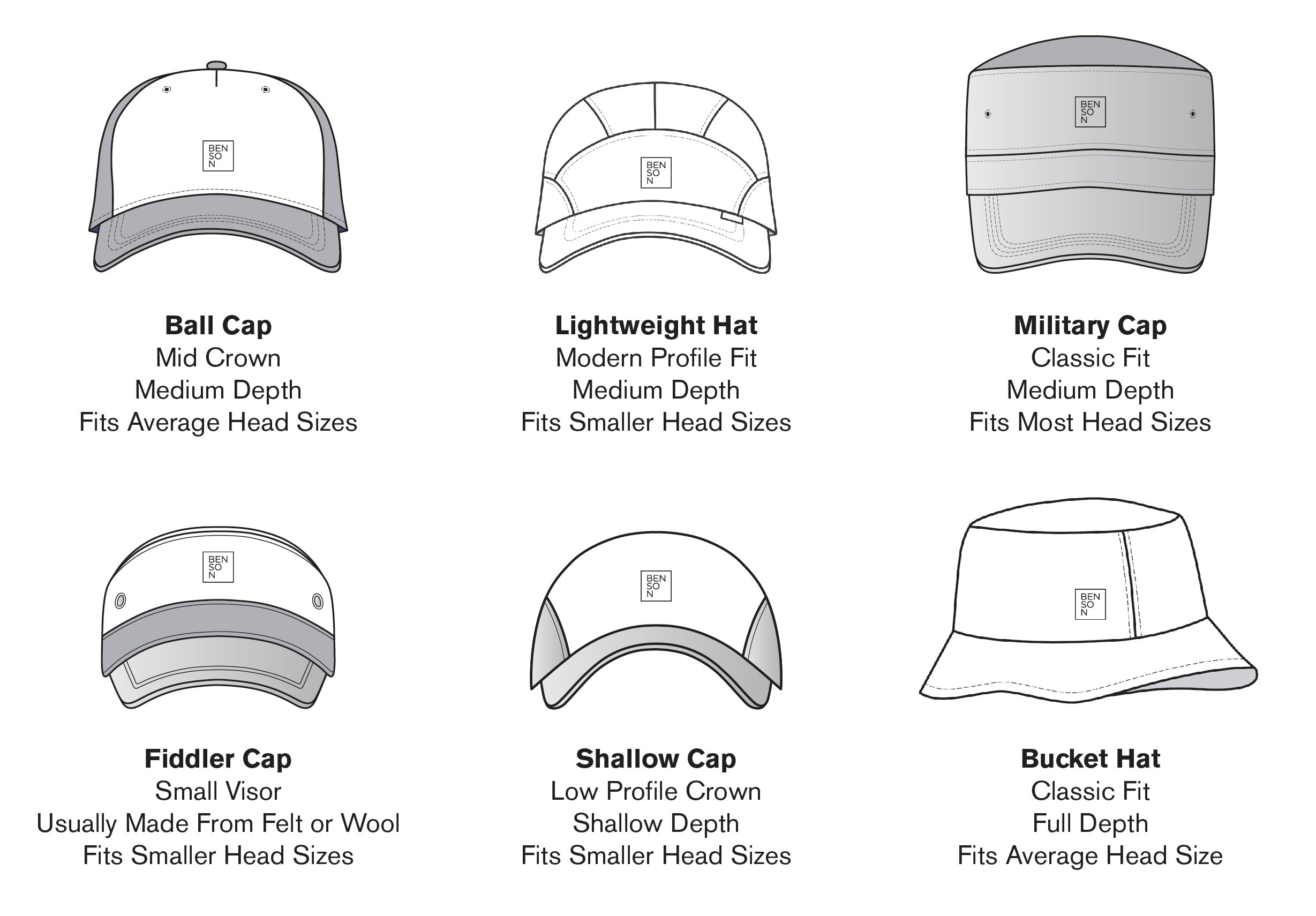 Benson Wears Hats 
